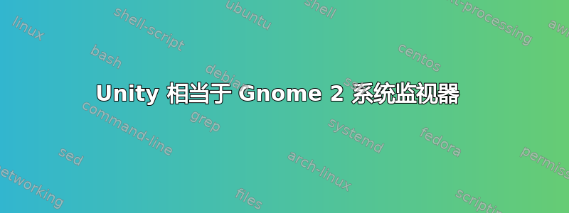 Unity 相当于 Gnome 2 系统监视器 