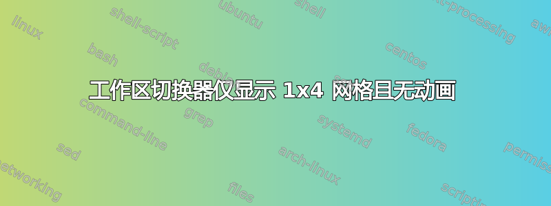 工作区切换器仅显示 1x4 网格且无动画