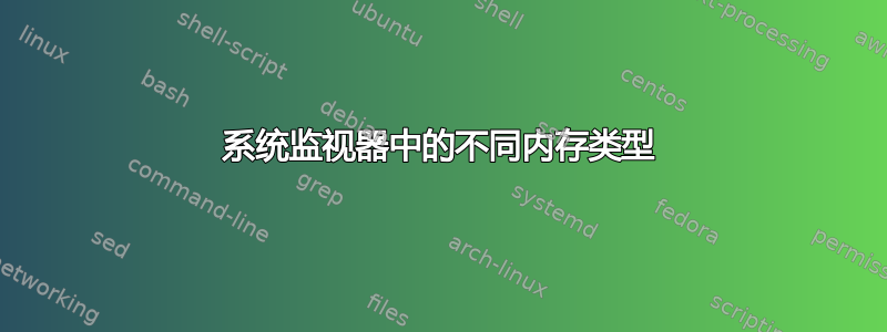 系统监视器中的不同内存类型