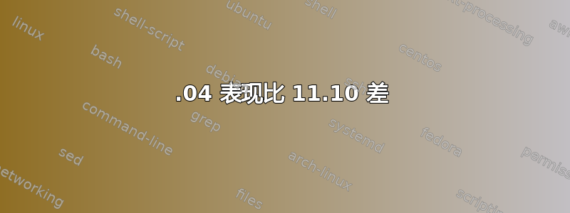 12.04 表现比 11.10 差