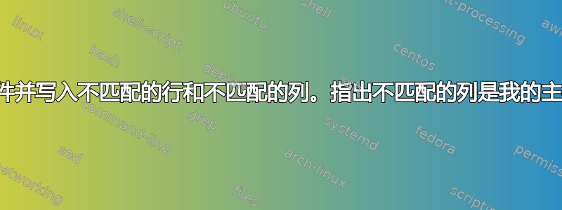 比较两个文件并写入不匹配的行和不匹配的列。指出不匹配的列是我的主要问题陈述