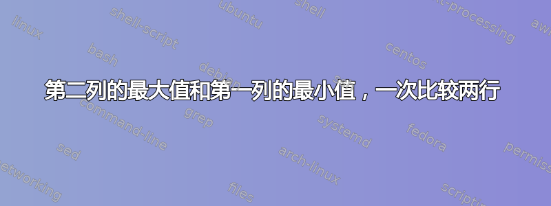 第二列的最大值和第一列的最小值，一次比较两行