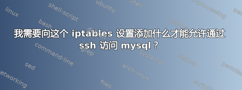 我需要向这个 iptables 设置添加什么才能允许通过 ssh 访问 mysql？