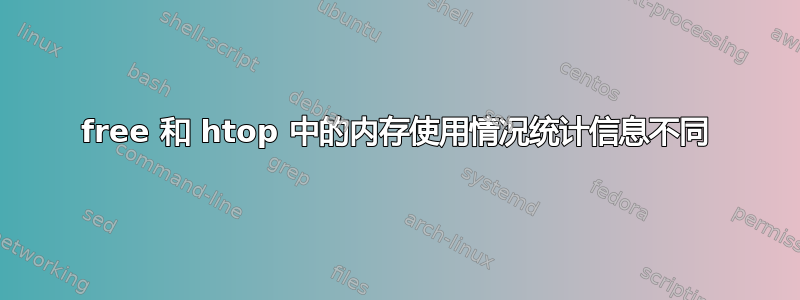 free 和 htop 中的内存使用情况统计信息不同