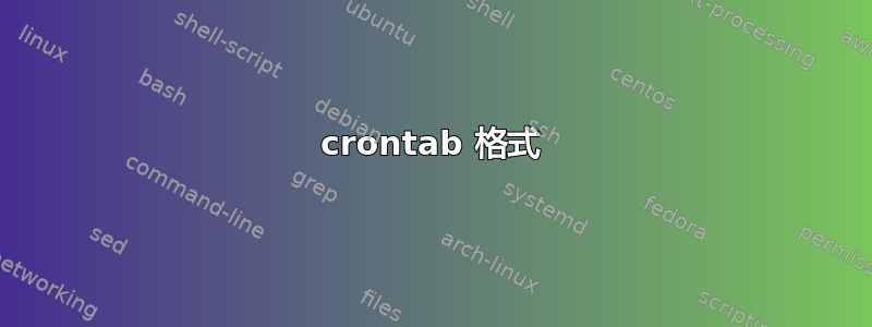 crontab 格式