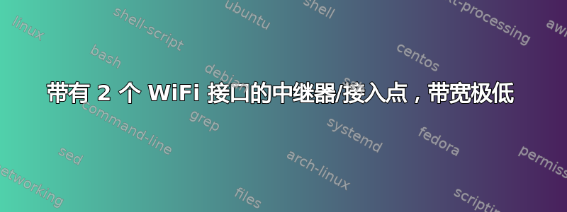 带有 2 个 WiFi 接口的中继器/接入点，带宽极低