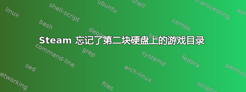 Steam 忘记了第二块硬盘上的游戏目录