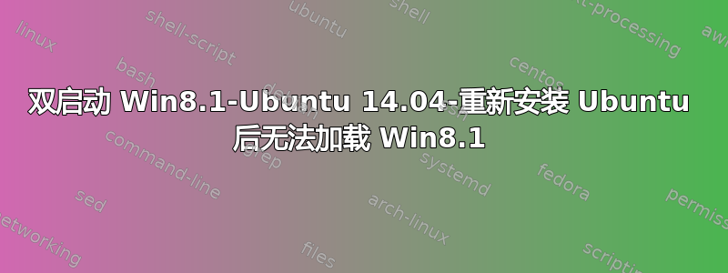 双启动 Win8.1-Ubuntu 14.04-重新安装 Ubuntu 后无法加载 Win8.1