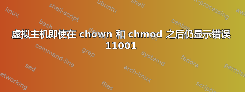 虚拟主机即使在 chown 和 chmod 之后仍显示错误 11001