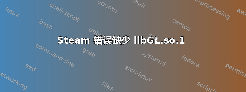 Steam 错误缺少 libGL.so.1