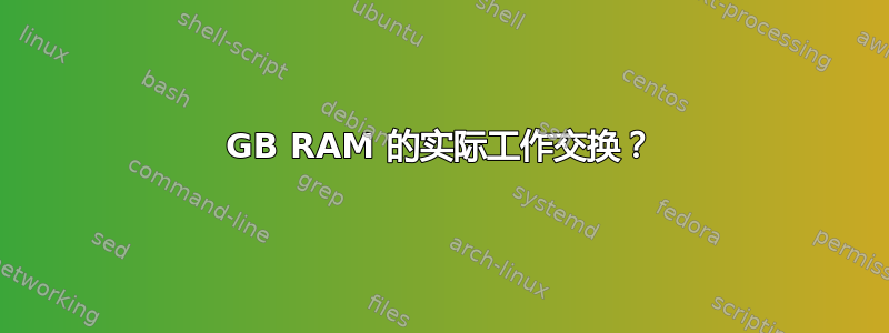 128GB RAM 的实际工作交换？