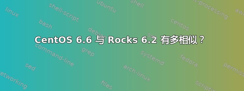 CentOS 6.6 与 Rocks 6.2 有多相似？