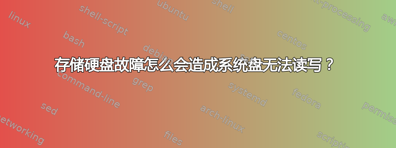 存储硬盘故障怎么会造成系统盘无法读写？