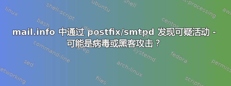 mail.info 中通过 postfix/smtpd 发现可疑活动 - 可能是病毒或黑客攻击？