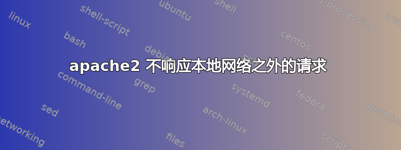 apache2 不响应本地网络之外的请求