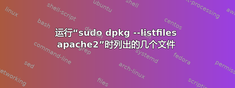 运行“sudo dpkg --listfiles apache2”时列出的几个文件