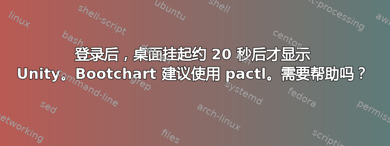 登录后，桌面挂起约 20 秒后才显示 Unity。Bootchart 建议使用 pactl。需要帮助吗？