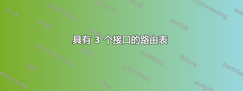 具有 3 个接口的路由表