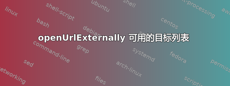 openUrlExternally 可用的目标列表