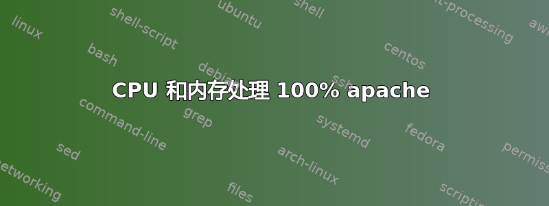 CPU 和内存处理 100% apache