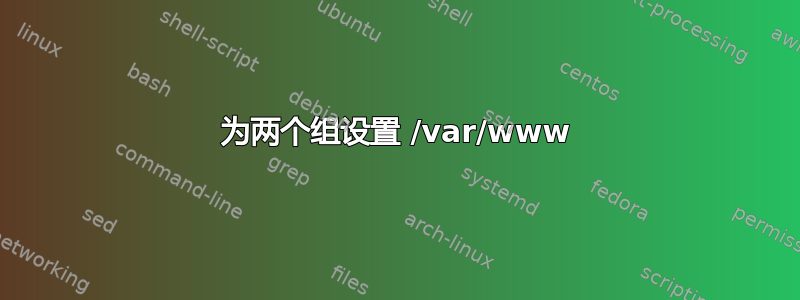 为两个组设置 /var/www