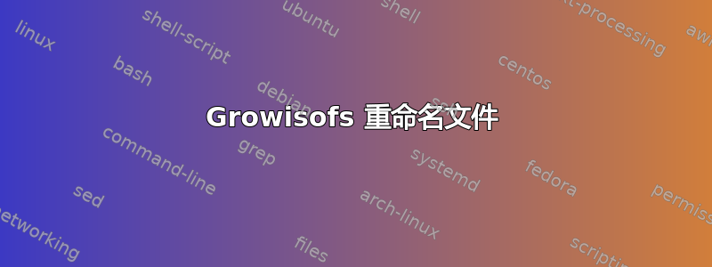 Growisofs 重命名文件