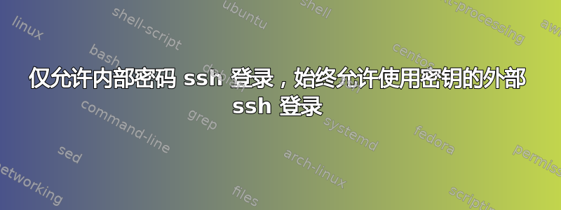 仅允许内部密码 ssh 登录，始终允许使用密钥的外部 ssh 登录