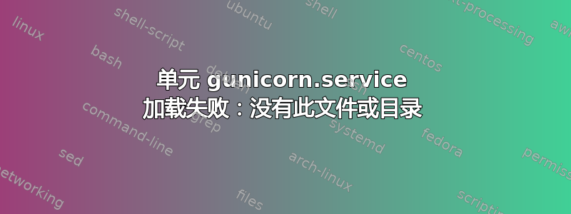 单元 gunicorn.service 加载失败：没有此文件或目录