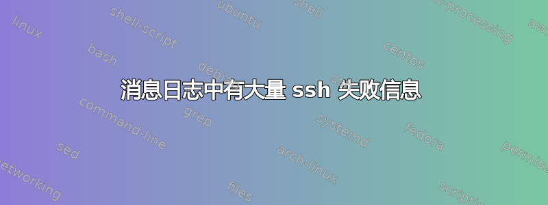 消息日志中有大量 ssh 失败信息