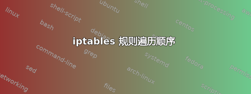 iptables 规则遍历顺序