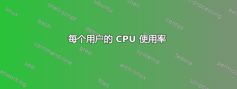 每个用户的 CPU 使用率