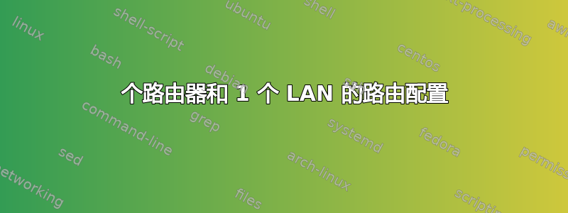 3 个路由器和 1 个 LAN 的路由配置