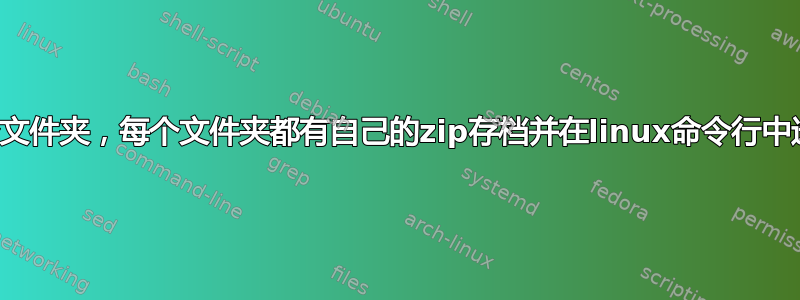 如何压缩多个文件夹，每个文件夹都有自己的zip存档并在linux命令行中选择目的地？