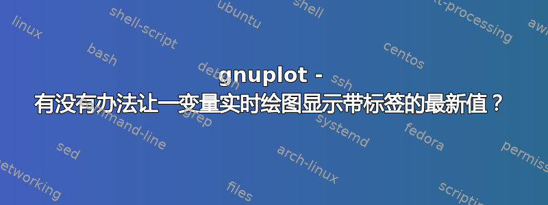 gnuplot - 有没有办法让一变量实时绘图显示带标签的最新值？