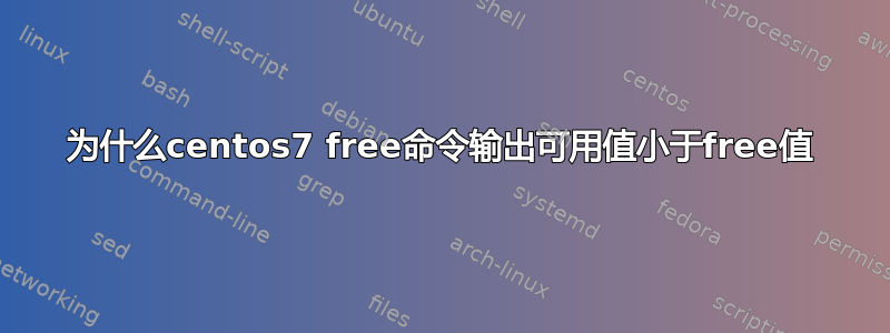 为什么centos7 free命令输出可用值小于free值