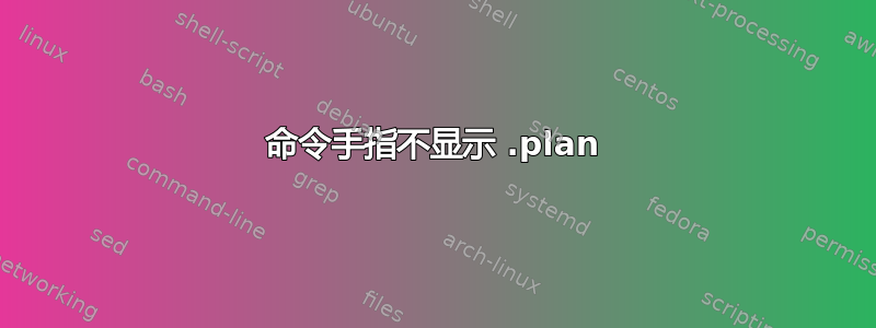 命令手指不显示 .plan