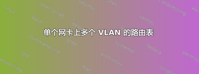 单个网卡上多个 VLAN 的路由表