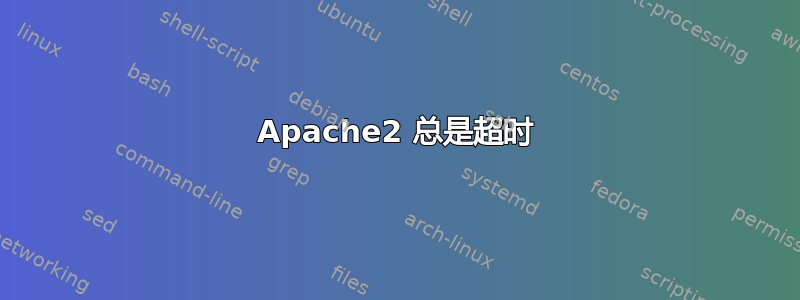 Apache2 总是超时