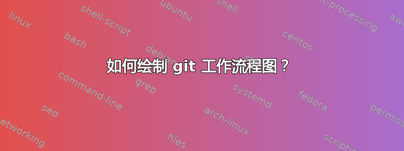 如何绘制 git 工作流程图？