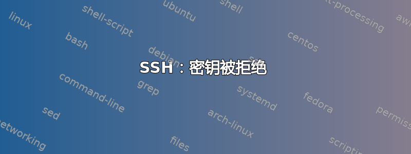 SSH：密钥被拒绝