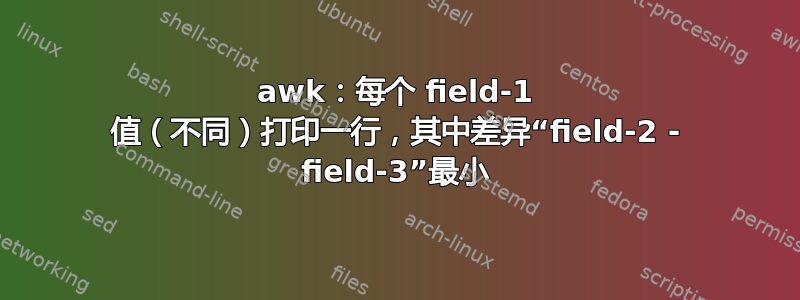 awk：每个 field-1 值（不同）打印一行，其中差异“field-2 - field-3”最小