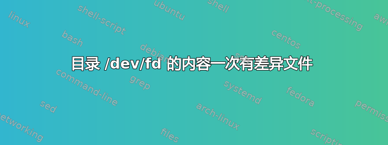 目录 /dev/fd 的内容一次有差异文件