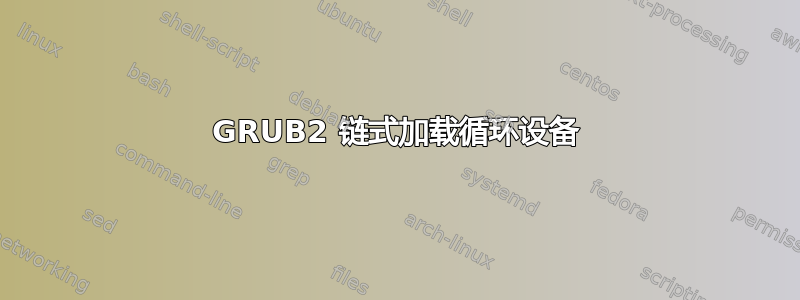 GRUB2 链式加载循环设备