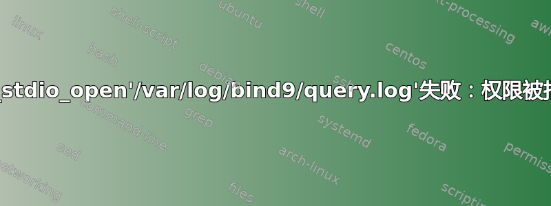 isc_stdio_open'/var/log/bind9/query.log'失败：权限被拒绝