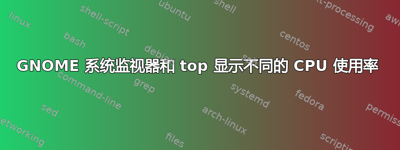 GNOME 系统监视器和 top 显示不同的 CPU 使用率