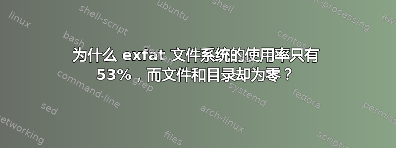 为什么 exfat 文件系统的使用率只有 53%，而文件和目录却为零？