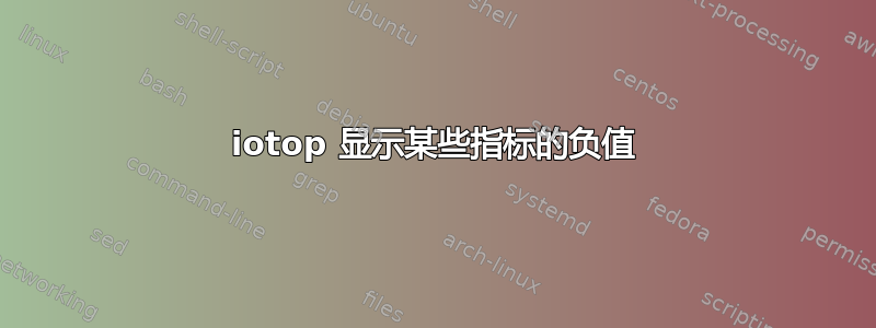 iotop 显示某些指标的负值