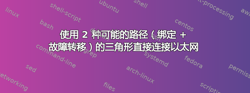 使用 2 种可能的路径（绑定 + 故障转移）的三角形直接连接以太网