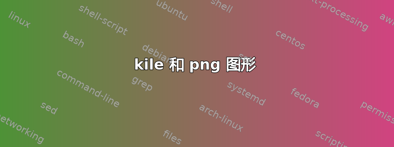 kile 和 png 图形