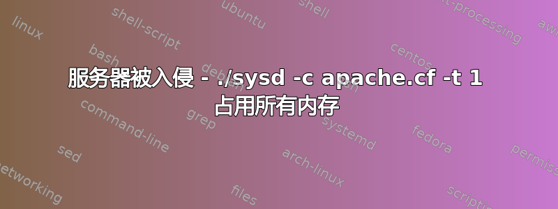 服务器被入侵 - ./sysd -c apache.cf -t 1 占用所有内存